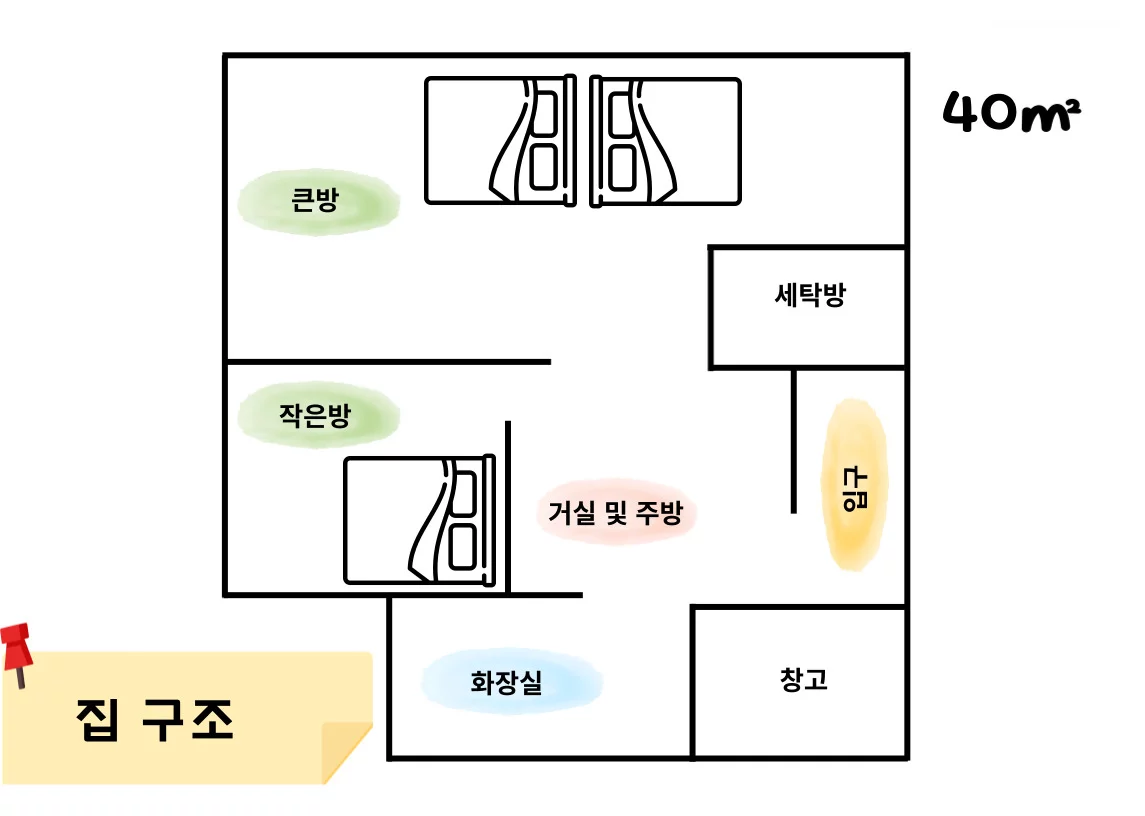 숙소 이미지 2