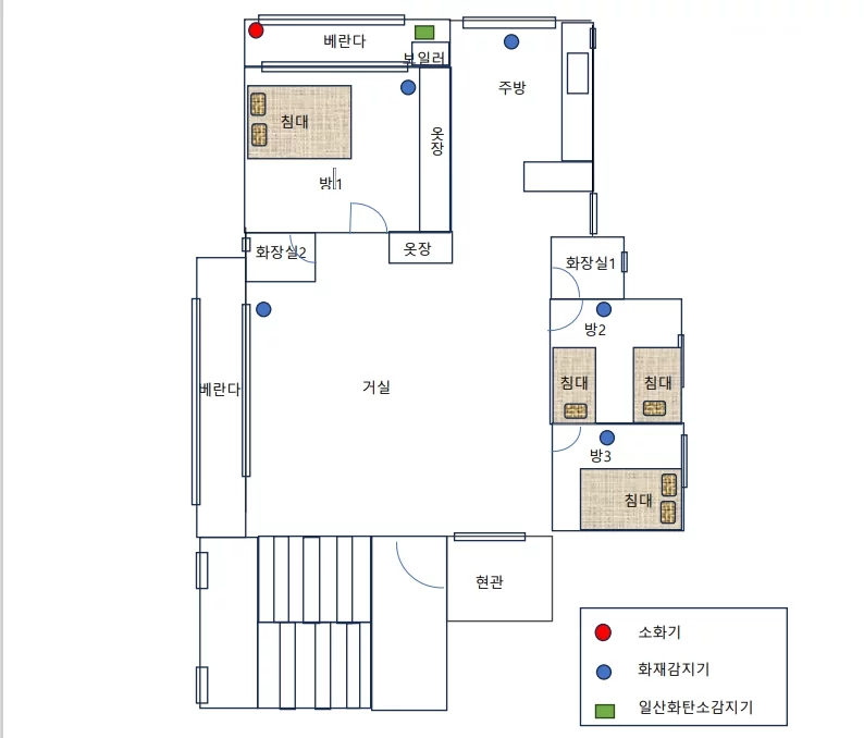 숙소 이미지 3