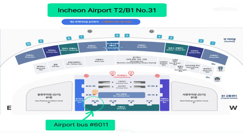 인천국제공항 제2여객터미널 지하 1층 21번 게이트에서 공항버스 6011번을 탑승하시면 됩니다.(성균관대 입구에서 내리세요) 승차권은 공항 매표소에서 구매하셔야 합니다!