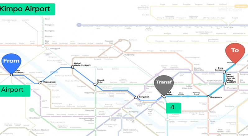 김포공항에서 공항철도 이용시 서울역에서 내려서 지하철 4호선으로 환승하시면 됩니다. 혜화역에서 내리신 후 4번 출구로 나오세요.
