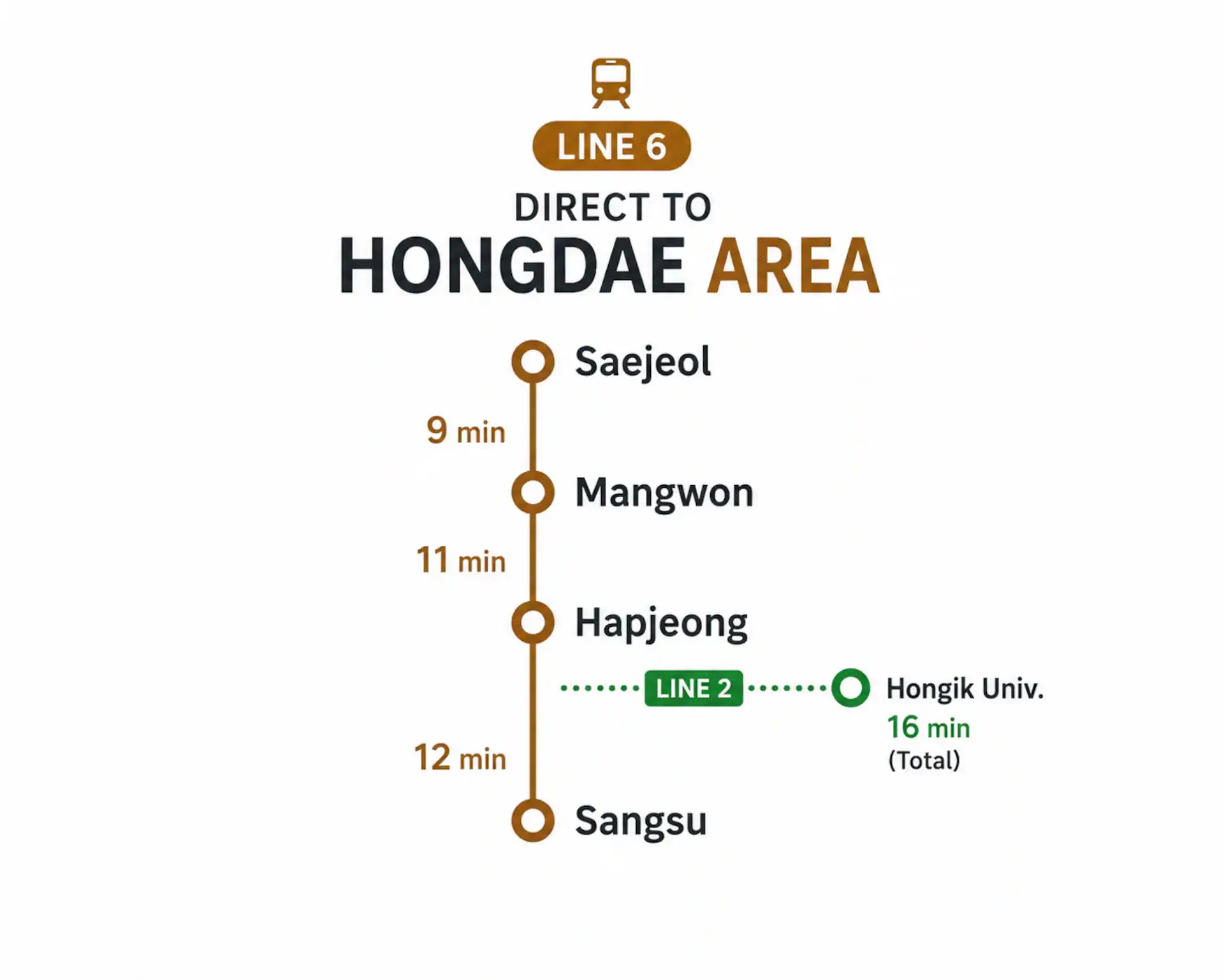 숙소 이미지 64