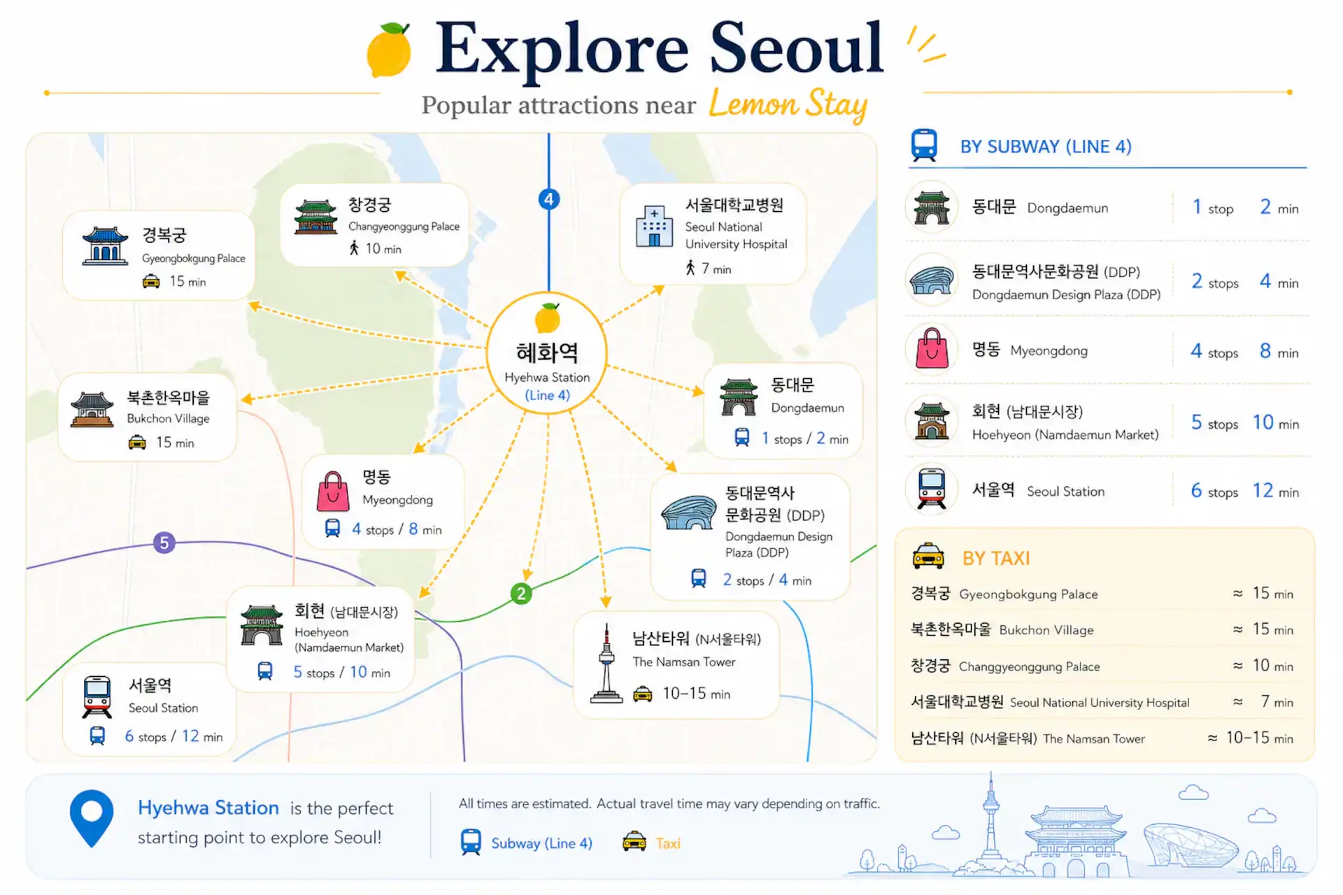 숙소 이미지 40