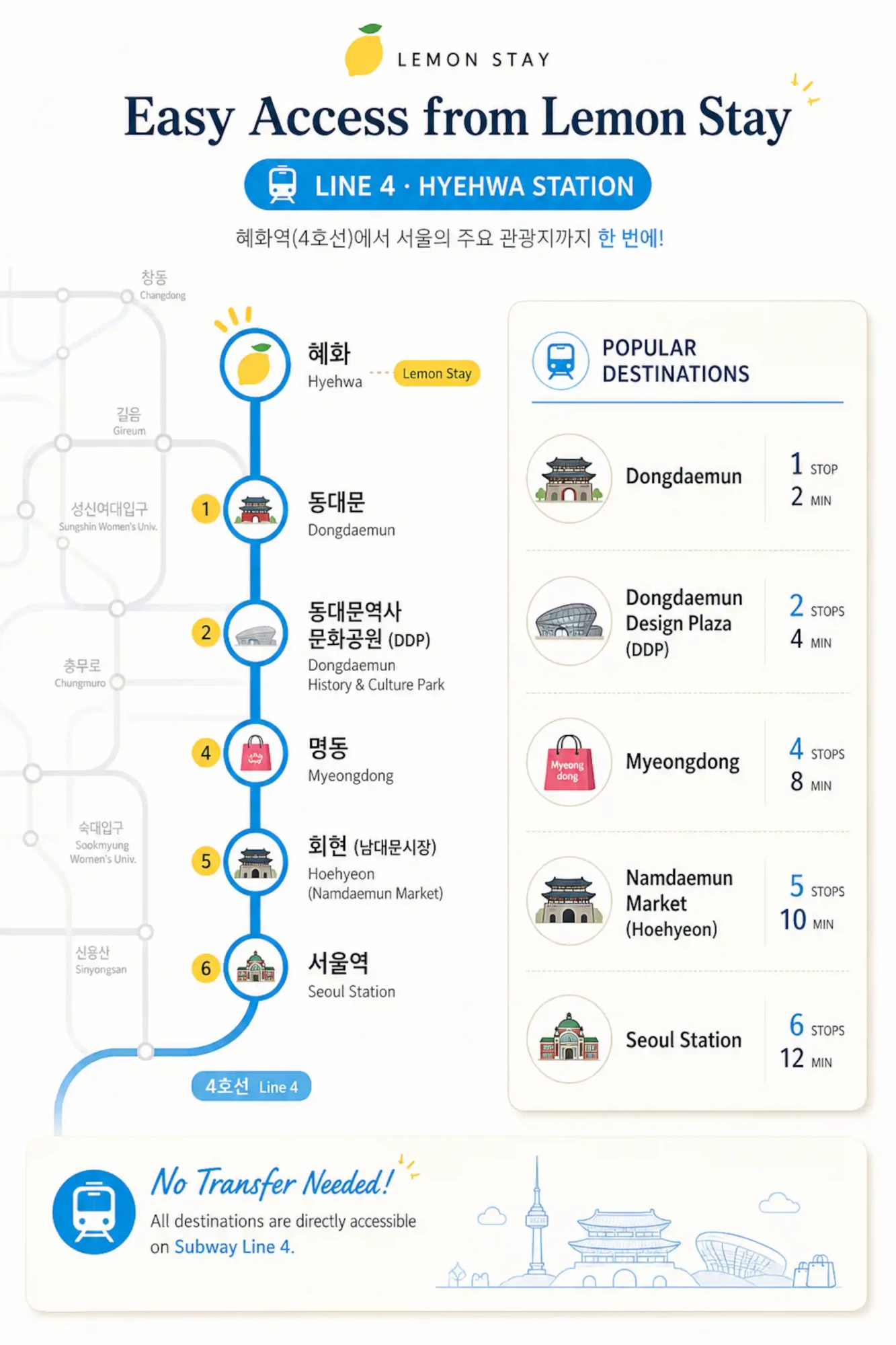 숙소 이미지 41
