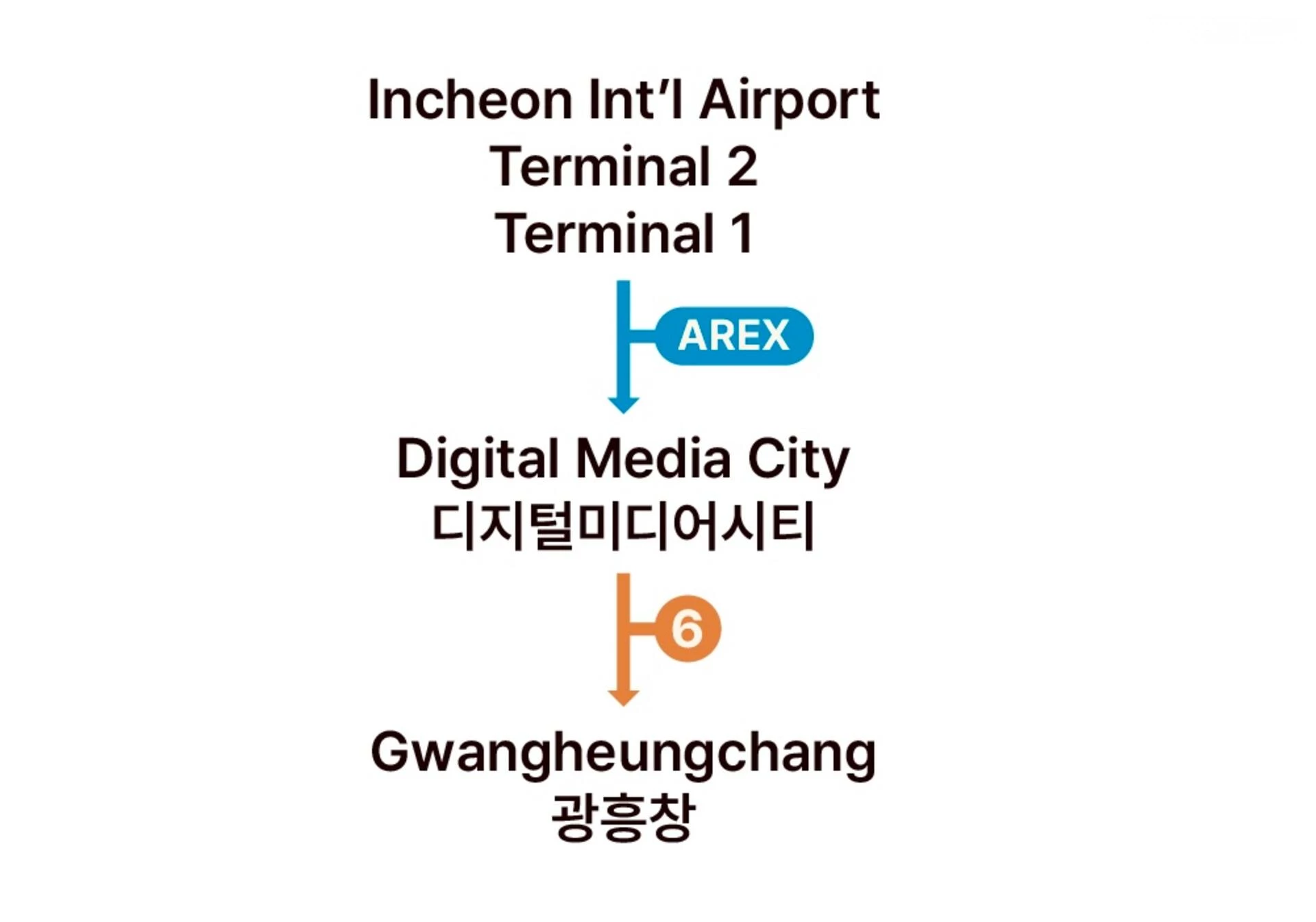 숙소 이미지 47