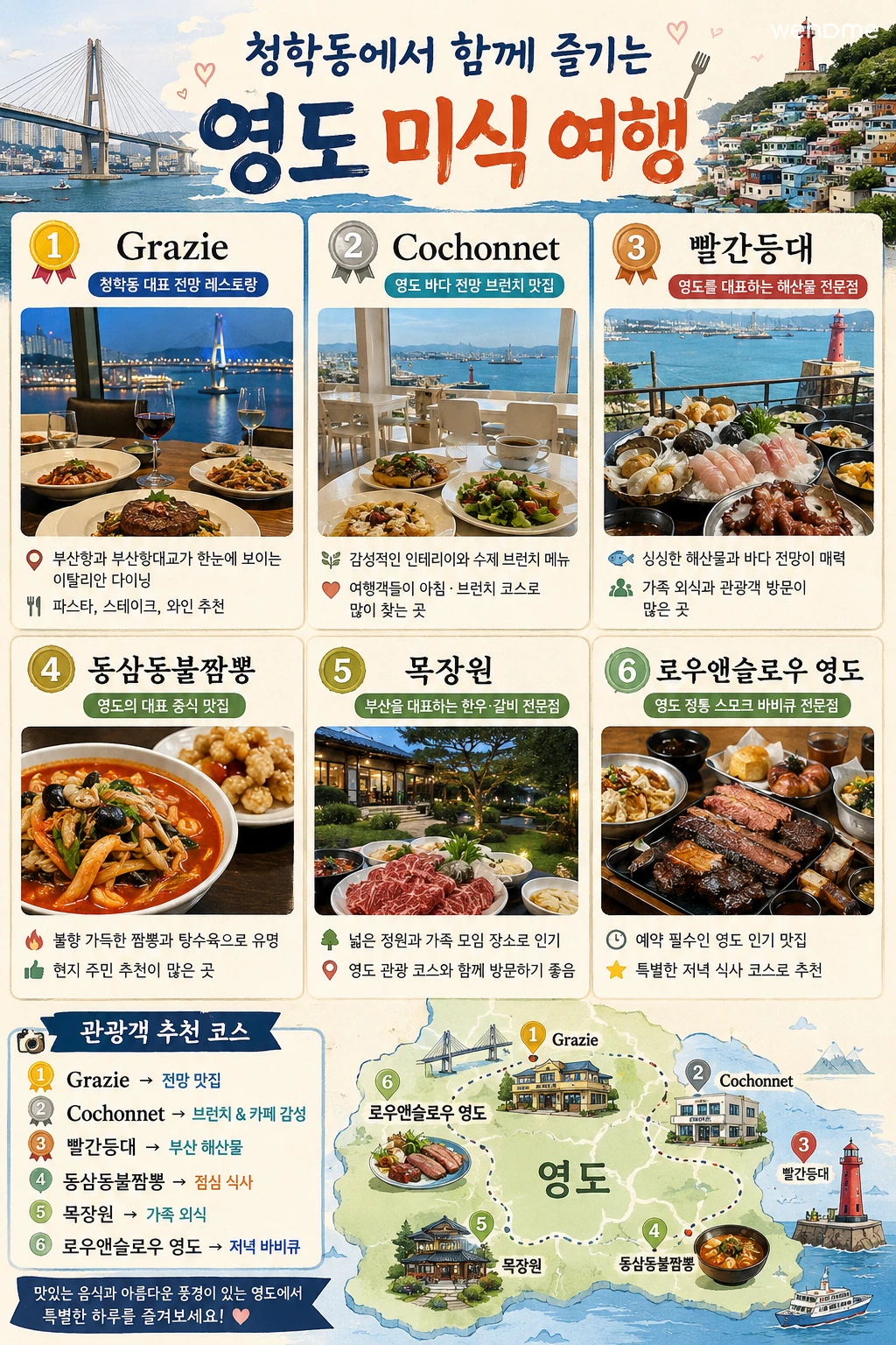 숙소 이미지 63